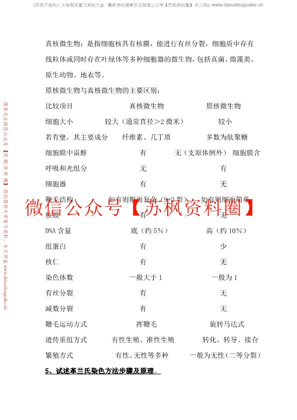 微生物学